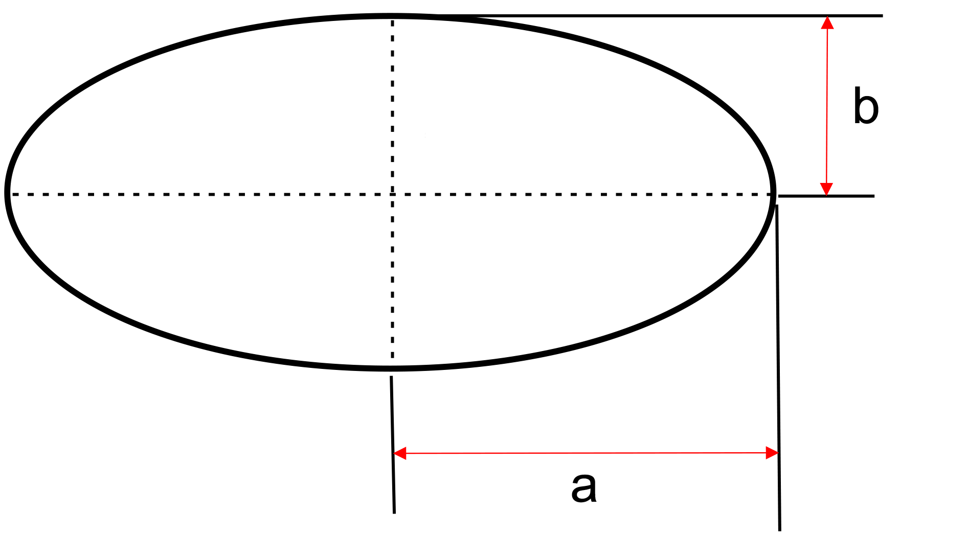 Ellipse