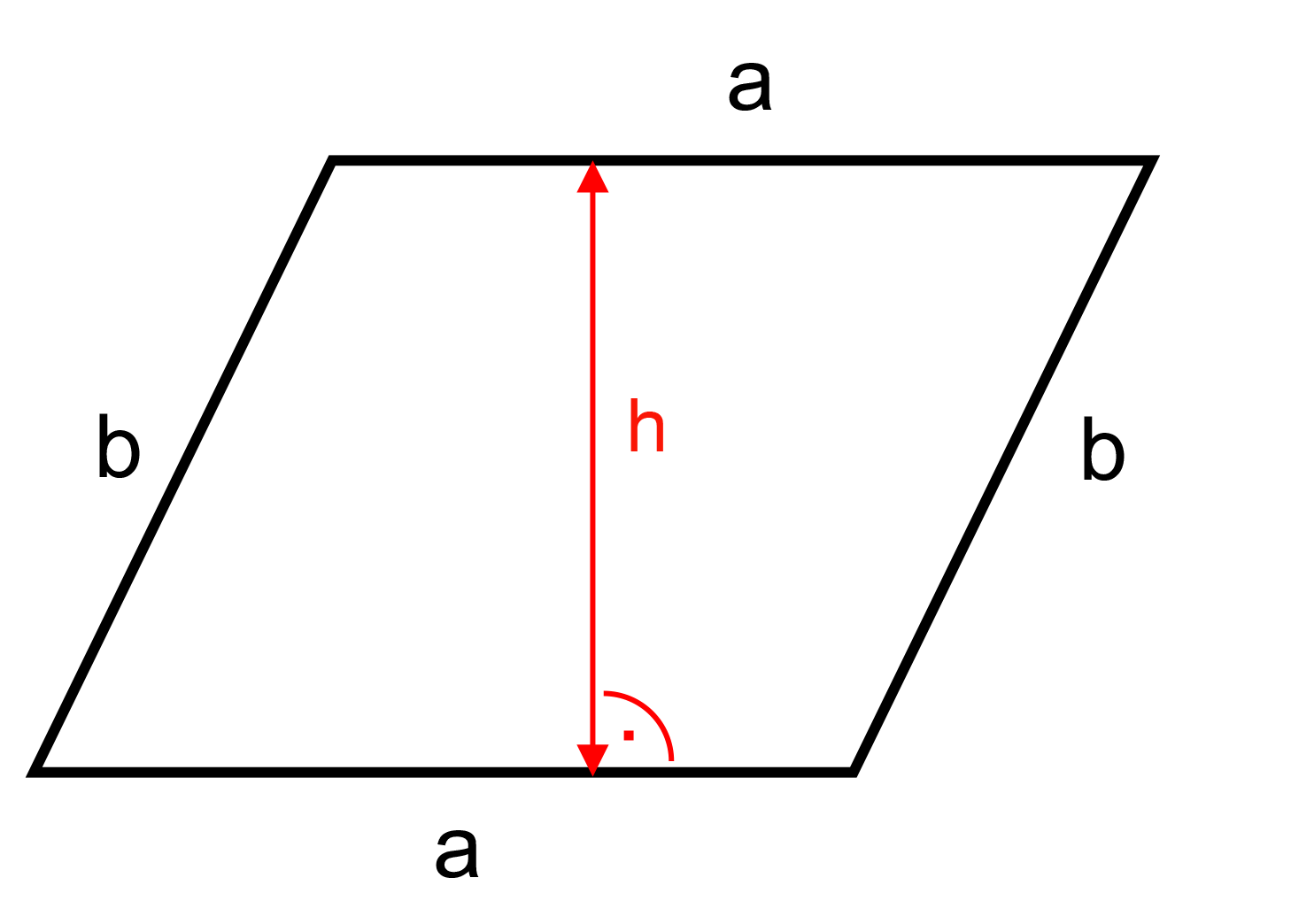 Parallelogram