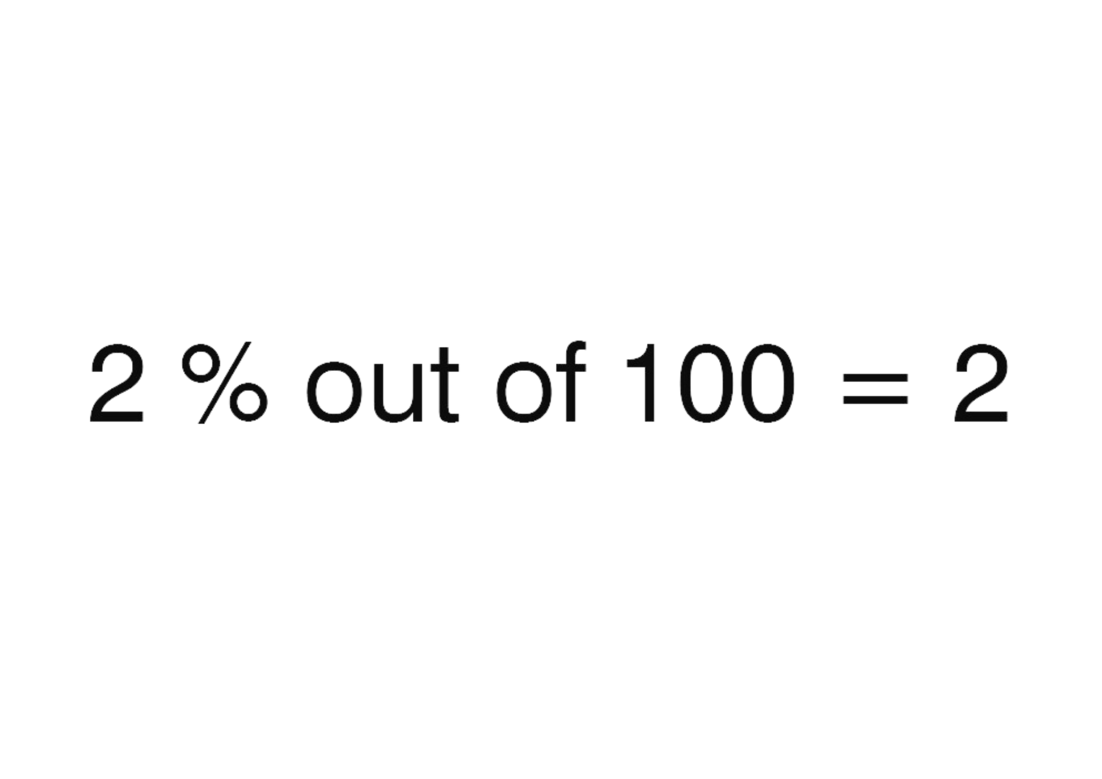 Percent
