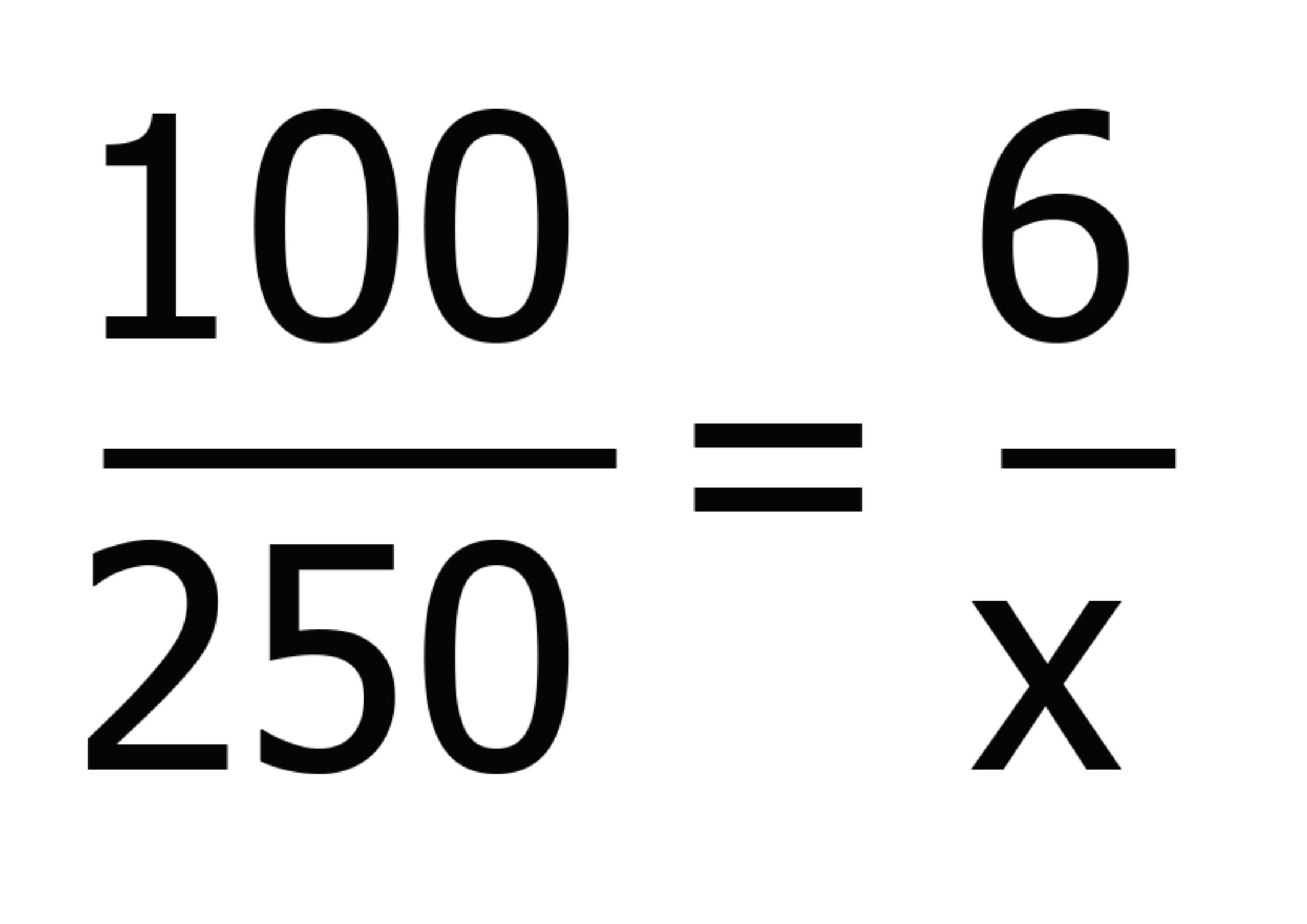 Rule of tree - inverse proportion