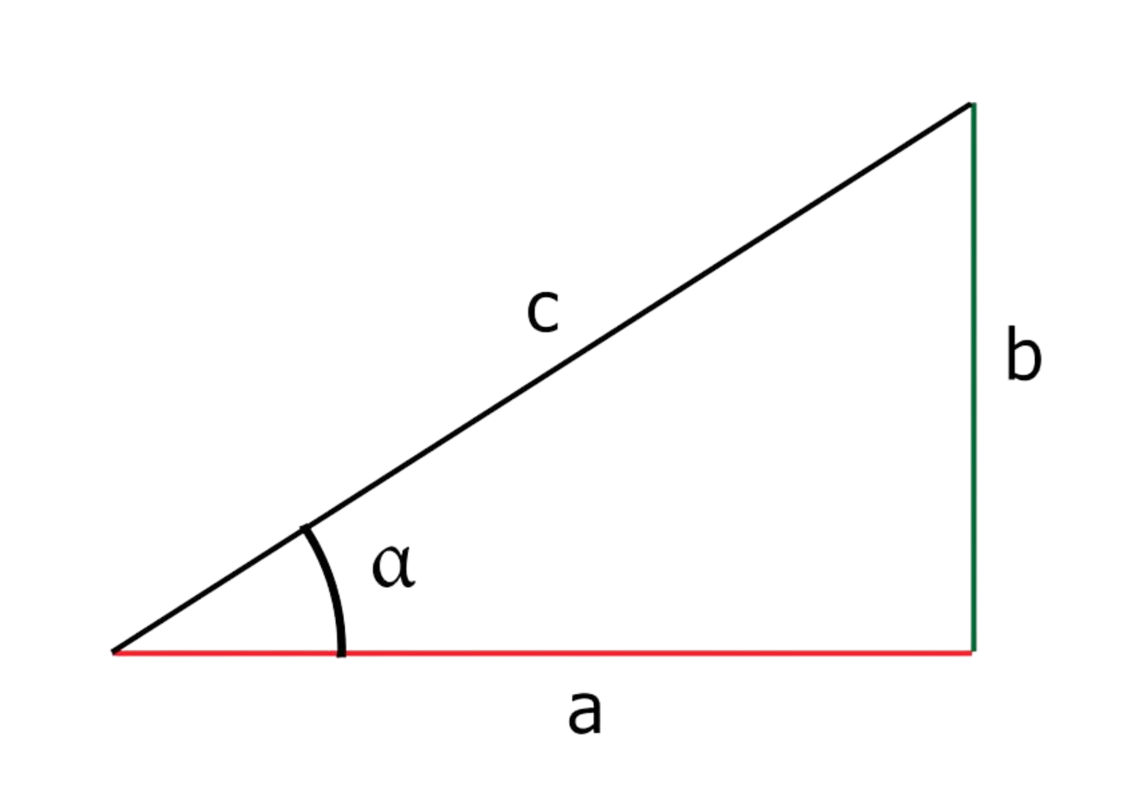 Tangent: - online calculation, formula - FORMIAX