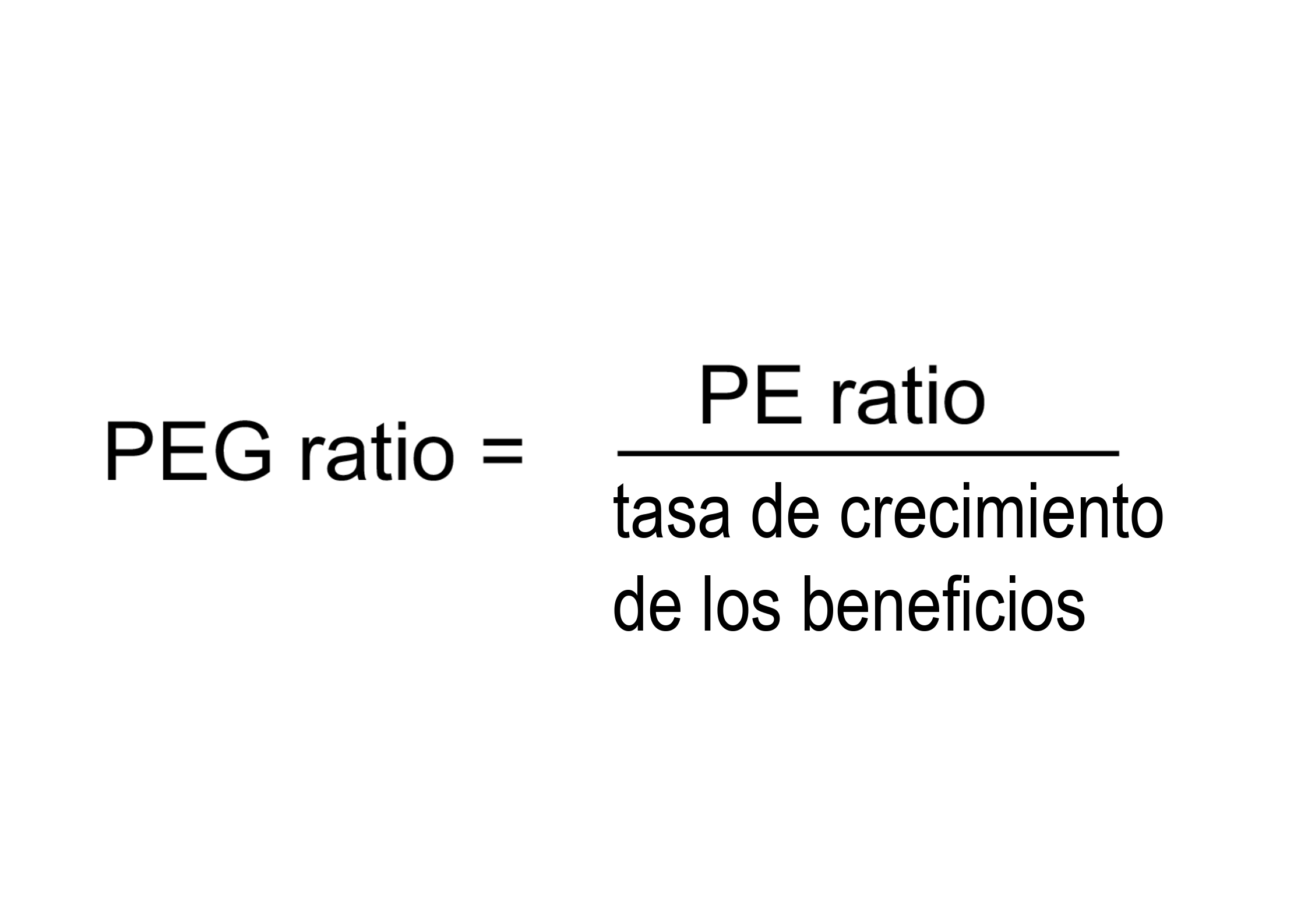 Ratio PEG